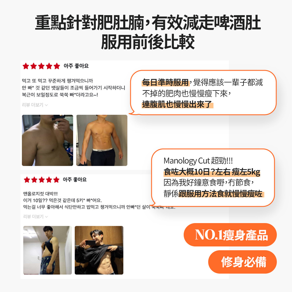 [明星同款] 1個月甩大肚腩塑形計劃(贈送水瓶)